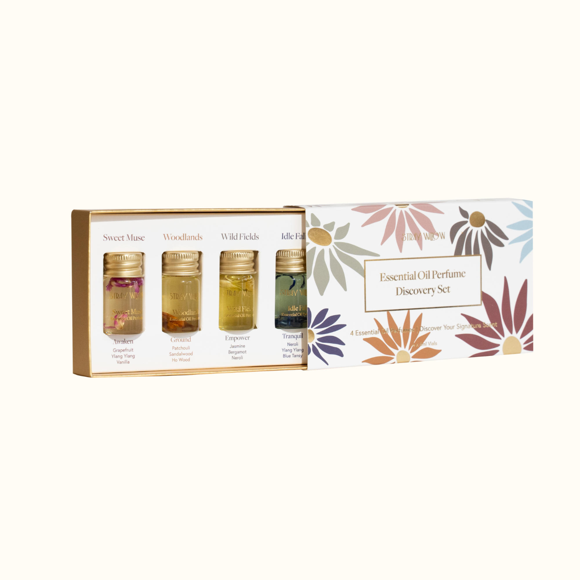 Perfume Discovery Set